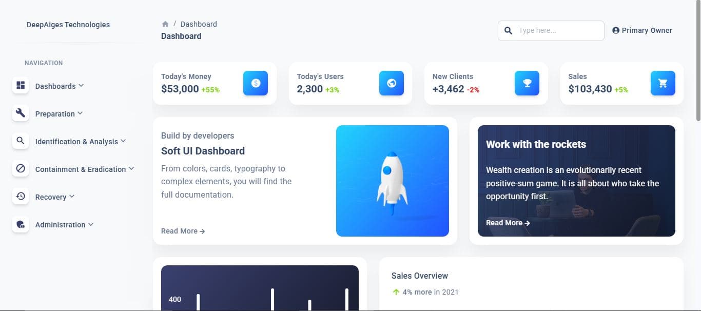 Analytics Dashboard